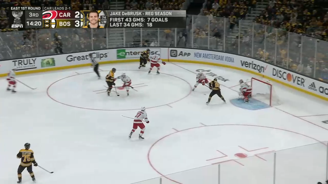 O-Zone Faceoff Play Around the Pile Boston Bruins